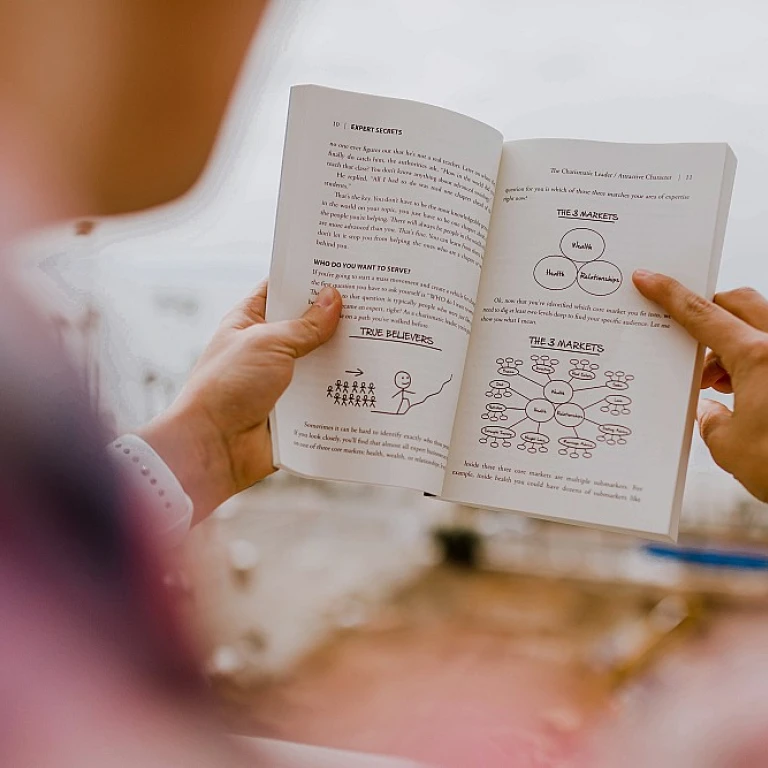 Ensuring Staff Reliability Through Data Insights